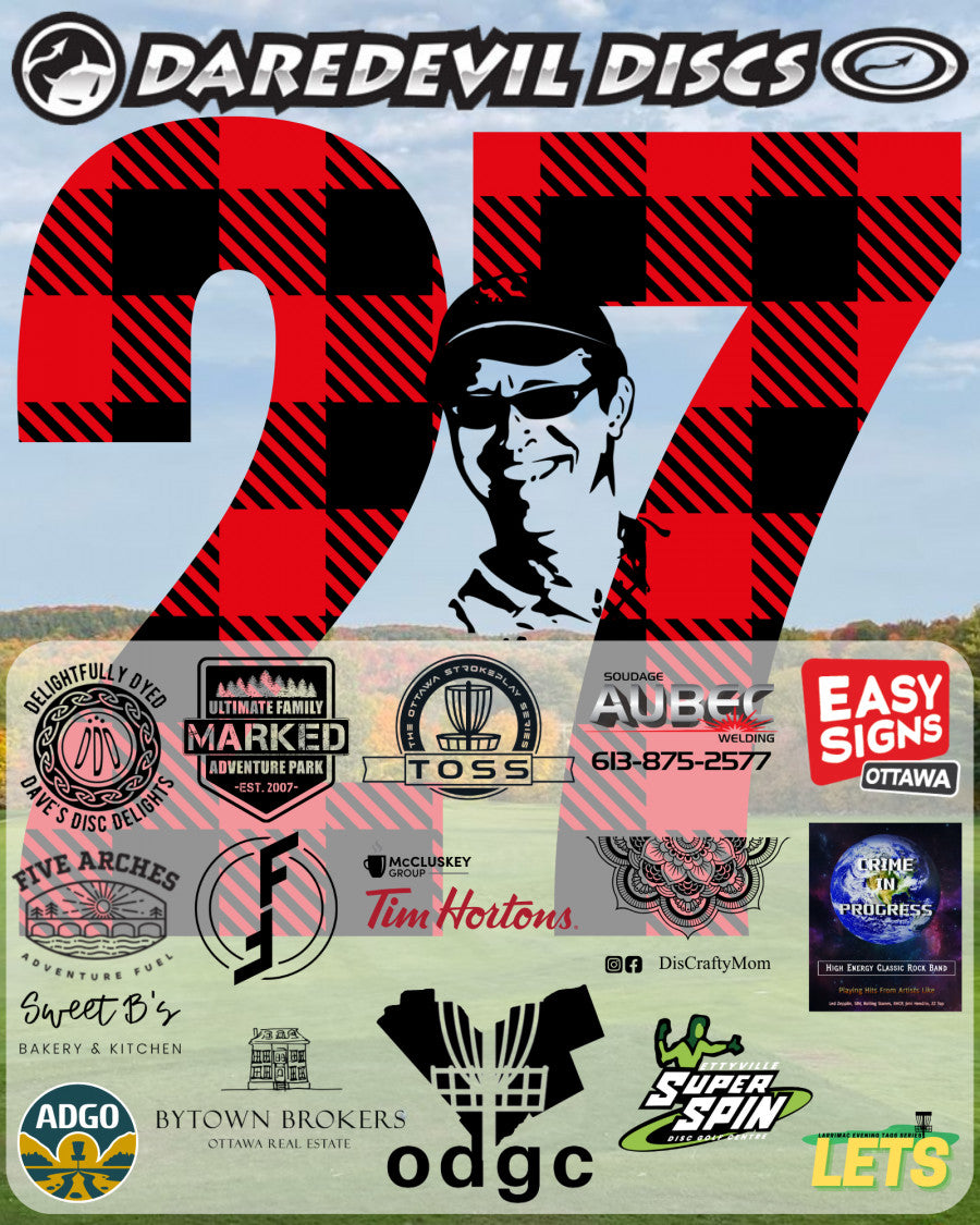 27th Plaid Jacket Results